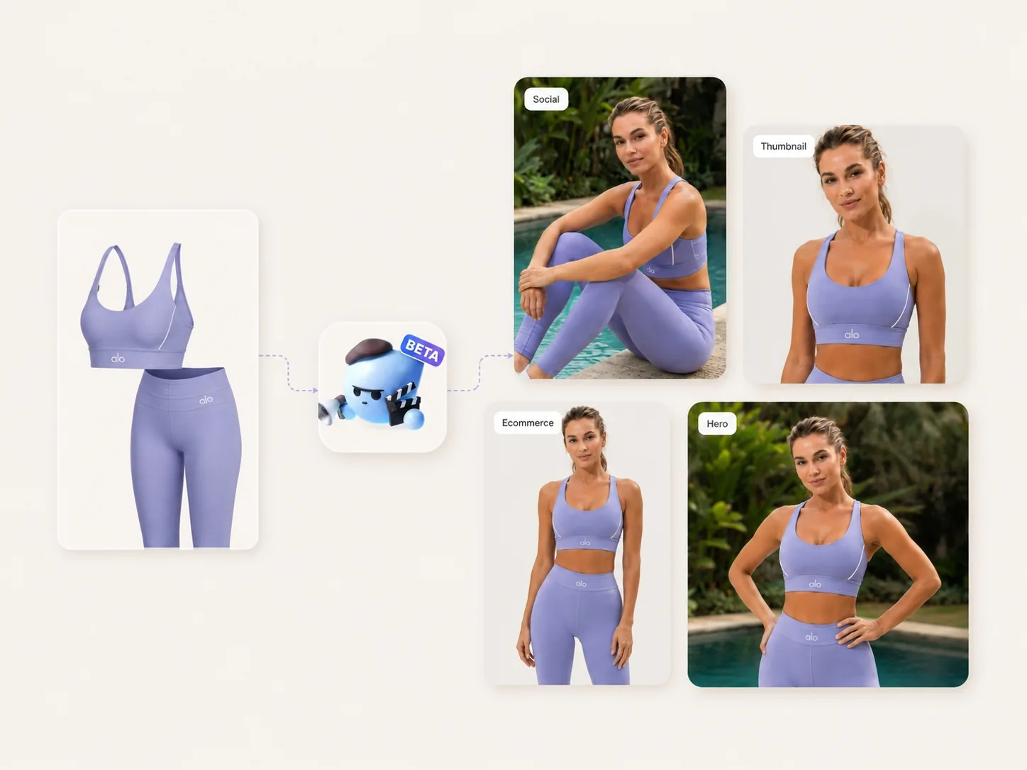 AI avatar product video