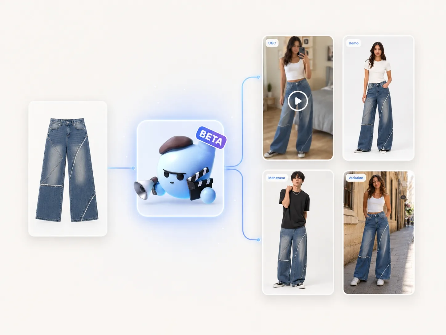 Turn One Product Asset into Many Video Angles