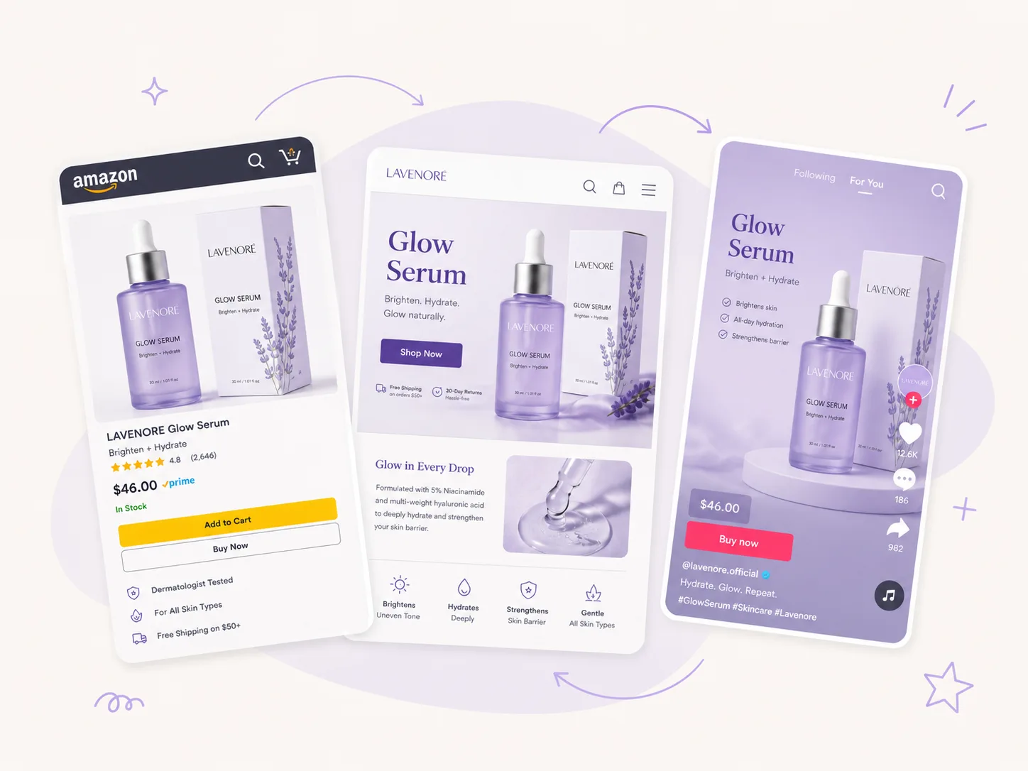 適配 Amazon、Shopify 和 TikTok Shop
